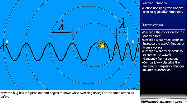 003 Wave Doppler Shift.009.jpeg