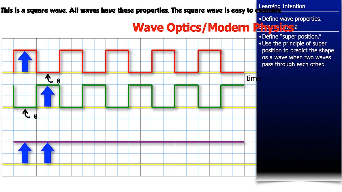 004 Wave - Super  Position.013