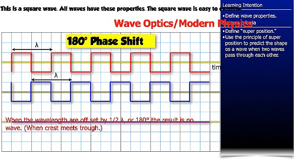 004 Wave - Super  Position.017.jpeg