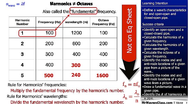006 Wave - in a pipe and Beat Freq.002.jpeg