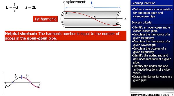 006 Wave - in a pipe and Beat Freq.006.jpeg