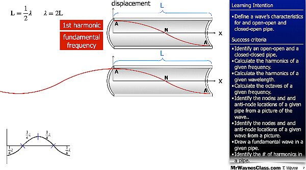 006 Wave - in a pipe and Beat Freq.007.jpeg