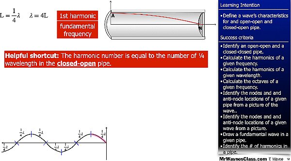 006 Wave - in a pipe and Beat Freq.012.jpeg