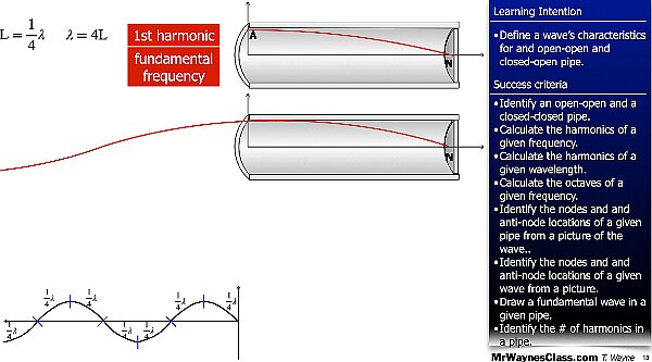 006 Wave - in a pipe and Beat Freq.013.jpeg