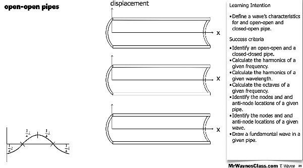 006 Wave - in a pipe and Beat Freq.026.jpeg