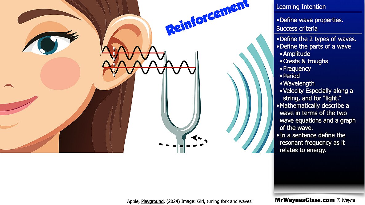 007 Wave - Interference Single Double Slit.005