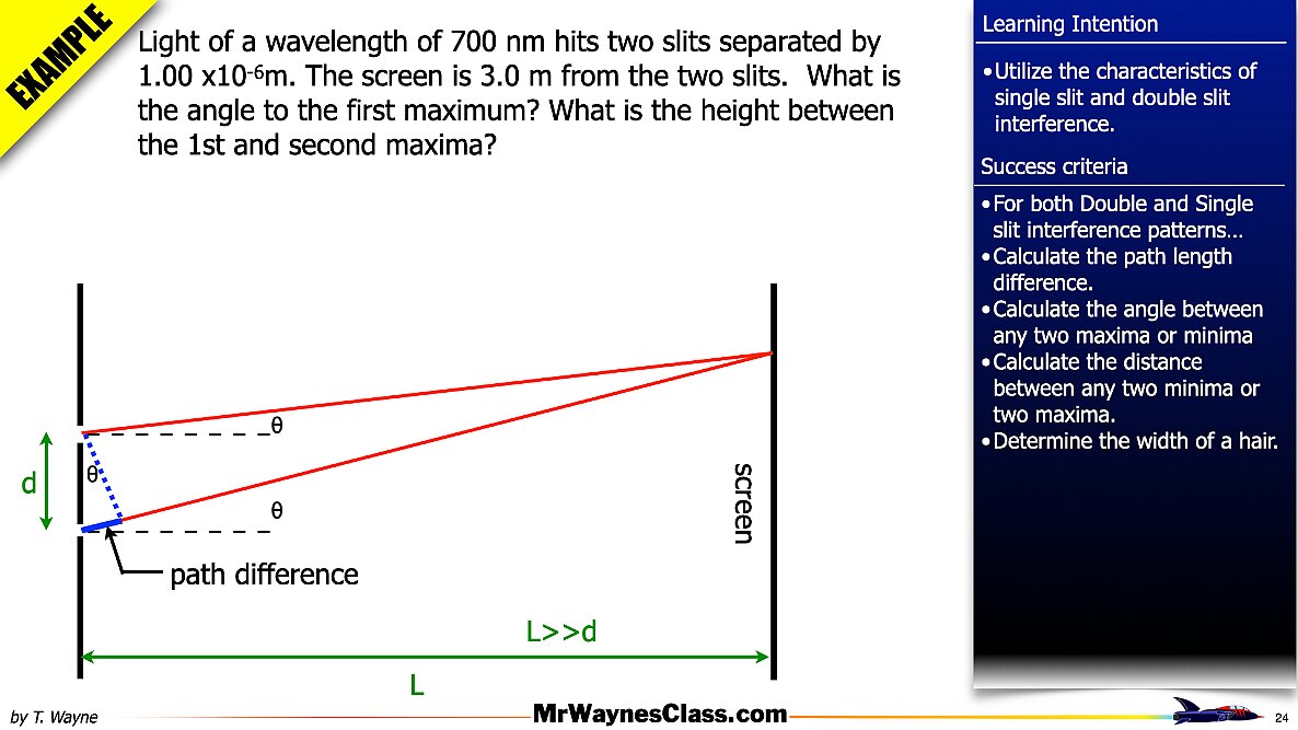 007 Wave - Interference Single Double Slit.024